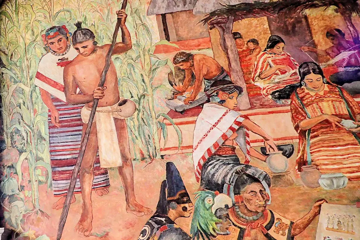 Economía Zapoteca