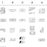 ESCRITURA OLMECA » Conoce los rasgos y el significado de sus glifos