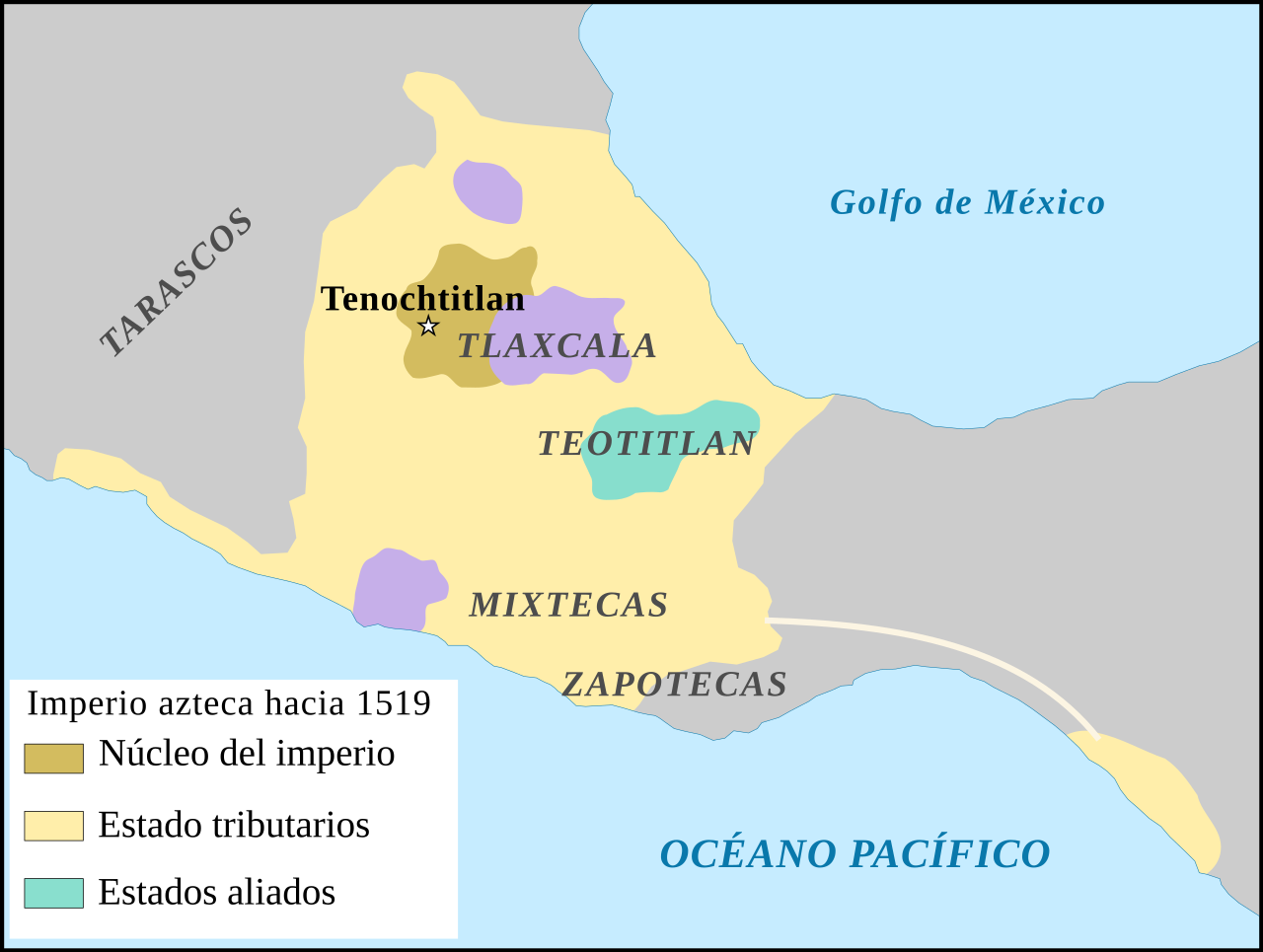 ORGANIZACIÓN POLÍTICA DE LOS AZTECAS » Su modelo y sistema