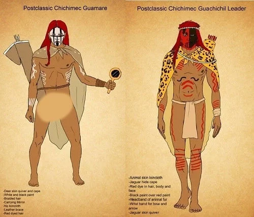 Guachichil Language and the Guachichil Indian Tribe (Huachichil, Quauhchichitl)