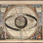 astronomía Griega