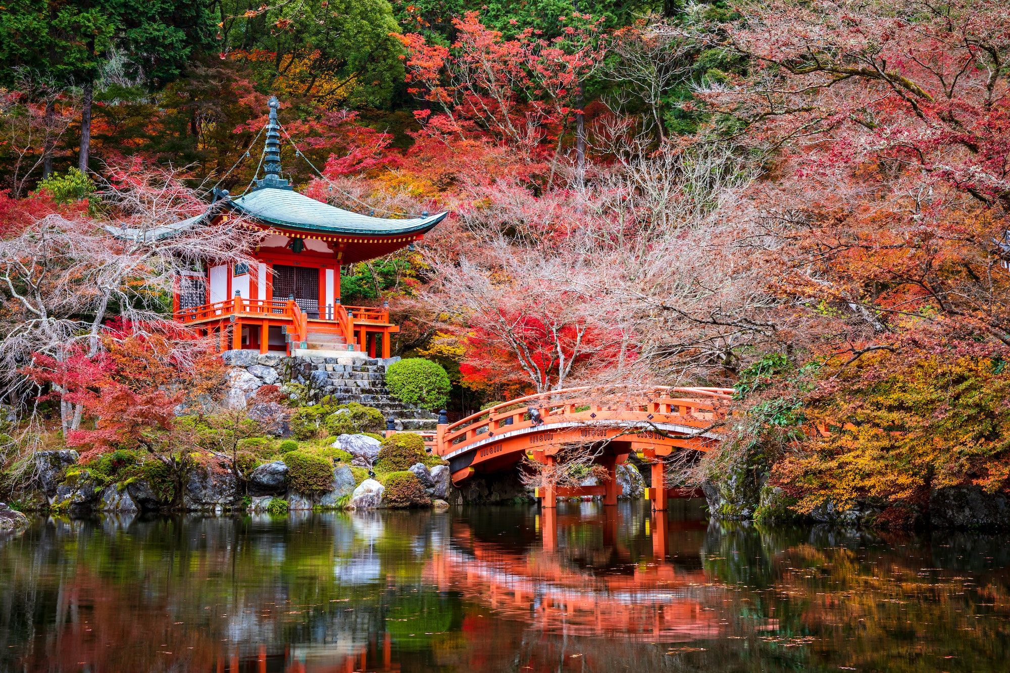 Templo japonés. Foto por Envato.