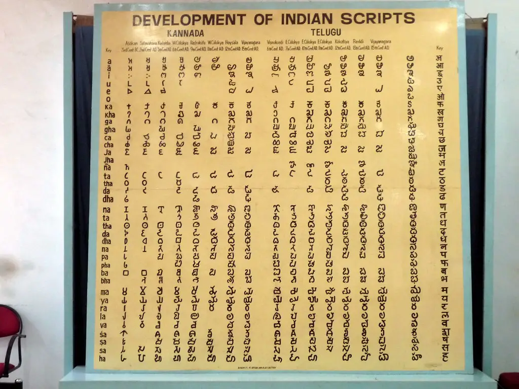 Escritura India.